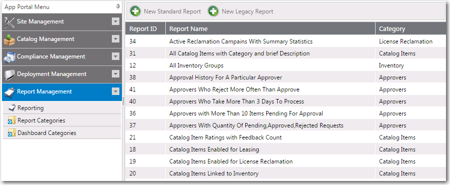 Reporting &gt; Report Management View