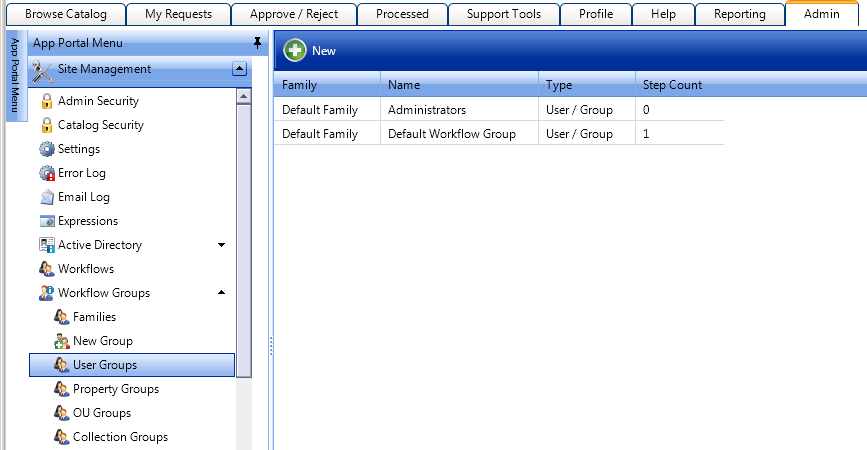 Approval Groups > User Groups View
