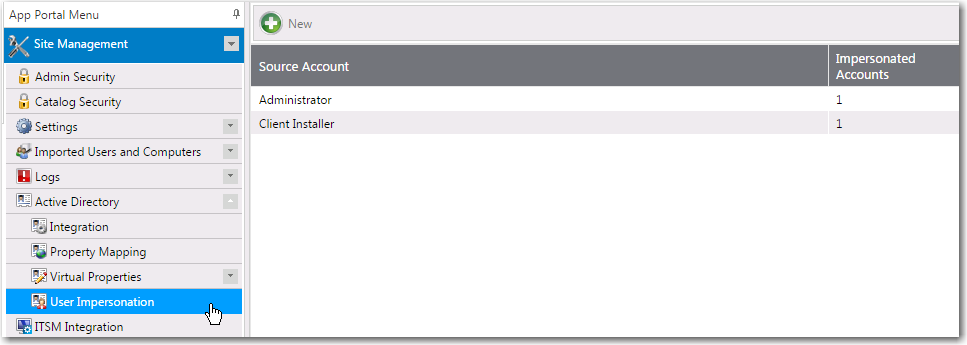 User Impersonation View